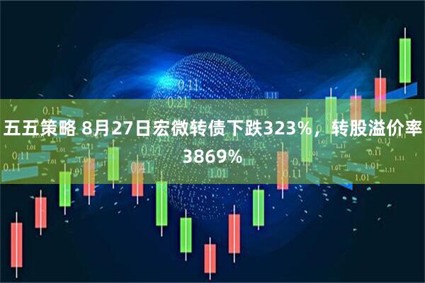 五五策略 8月27日宏微转债下跌323%，转股溢价率3869%