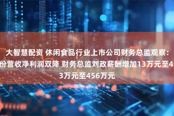 大智慧配资 休闲食品行业上市公司财务总监观察：元祖股份营收净利润双降 财务总监刘政薪酬增加13万元至456万元